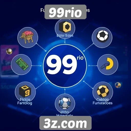 Análise das funcionalidades do 99rio